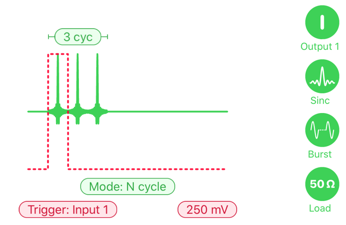 AWG burst mode trigger