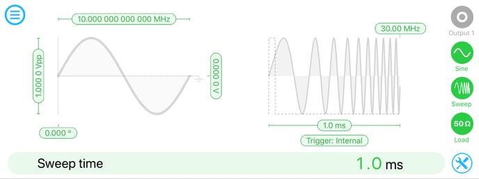frequency chirp waveform