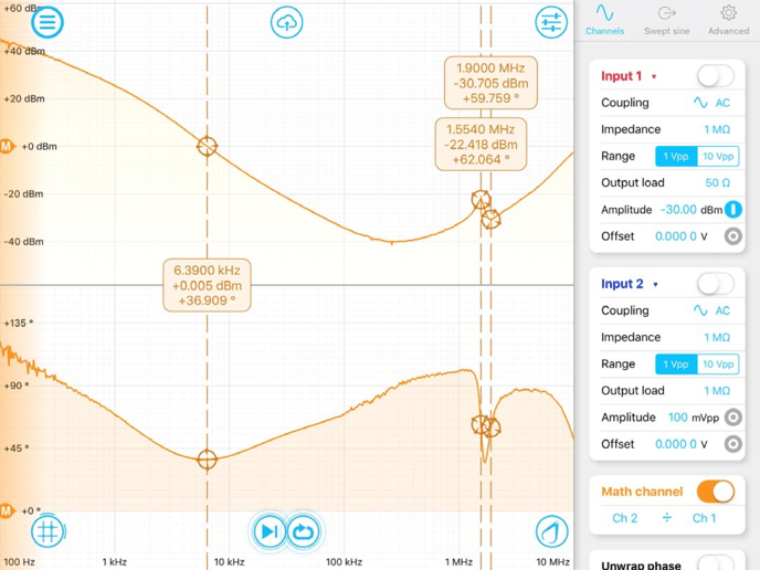 power supply loop stable